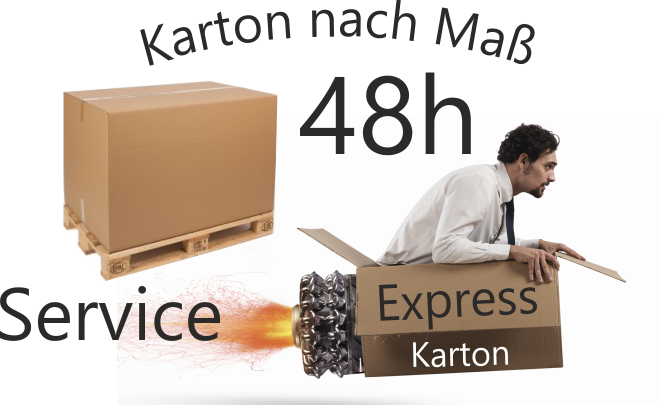 Karton nach Maß Express Service